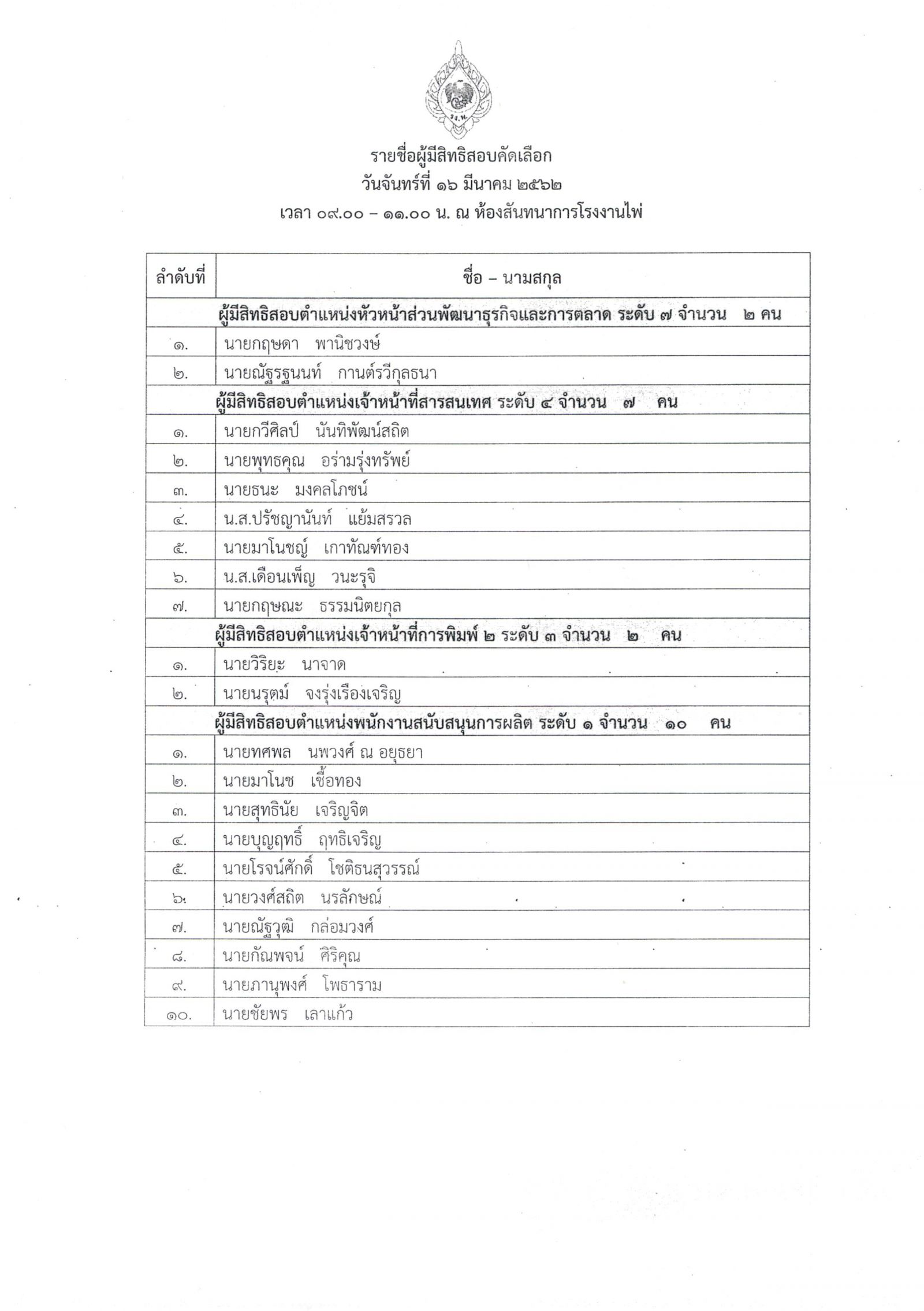 รายชื่อผู้มีสิทธิสอบคัดเลือก_Page_2